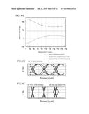 PHASE COMPENSATION CIRCUIT AND PHASE COMPENSATING METHOD diagram and image