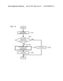 PHASE COMPENSATION CIRCUIT AND PHASE COMPENSATING METHOD diagram and image