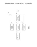 PERFORMANCE, THERMAL AND POWER MANAGEMENT SYSTEM ASSOCIATED WITH AN     INTEGRATED CIRCUIT AND RELATED METHOD diagram and image