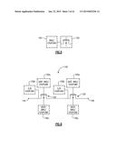 RADIO-FREQUENCY SWITCHES HAVING GATE BIAS AND FREQUENCY-TUNED BODY BIAS diagram and image