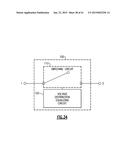 RADIO-FREQUENCY SWITCHES HAVING GATE BIAS AND FREQUENCY-TUNED BODY BIAS diagram and image