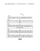 RADIO-FREQUENCY SWITCHES HAVING GATE BIAS AND FREQUENCY-TUNED BODY BIAS diagram and image