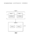 RADIO-FREQUENCY SWITCHES HAVING GATE BIAS AND FREQUENCY-TUNED BODY BIAS diagram and image