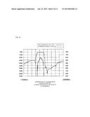 LADDER SURFACE ACOUSTIC WAVE FILTER diagram and image