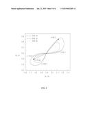 BANDPASS FILTER diagram and image