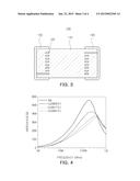 FERRITE AND INDUCTOR INCLUDING THE SAME diagram and image