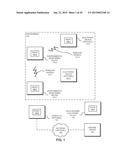 ELECTRONIC DEVICE WITH ENVIRONMENTAL MONITORING diagram and image