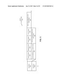 ELECTRONIC DEVICE WITH ENVIRONMENTAL MONITORING diagram and image