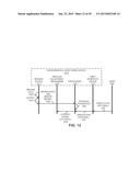 ELECTRONIC DEVICE WITH ENVIRONMENTAL MONITORING diagram and image