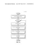 ELECTRONIC DEVICE WITH ENVIRONMENTAL MONITORING diagram and image