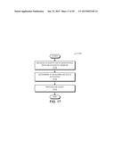 ELECTRONIC DEVICE WITH ENVIRONMENTAL MONITORING diagram and image