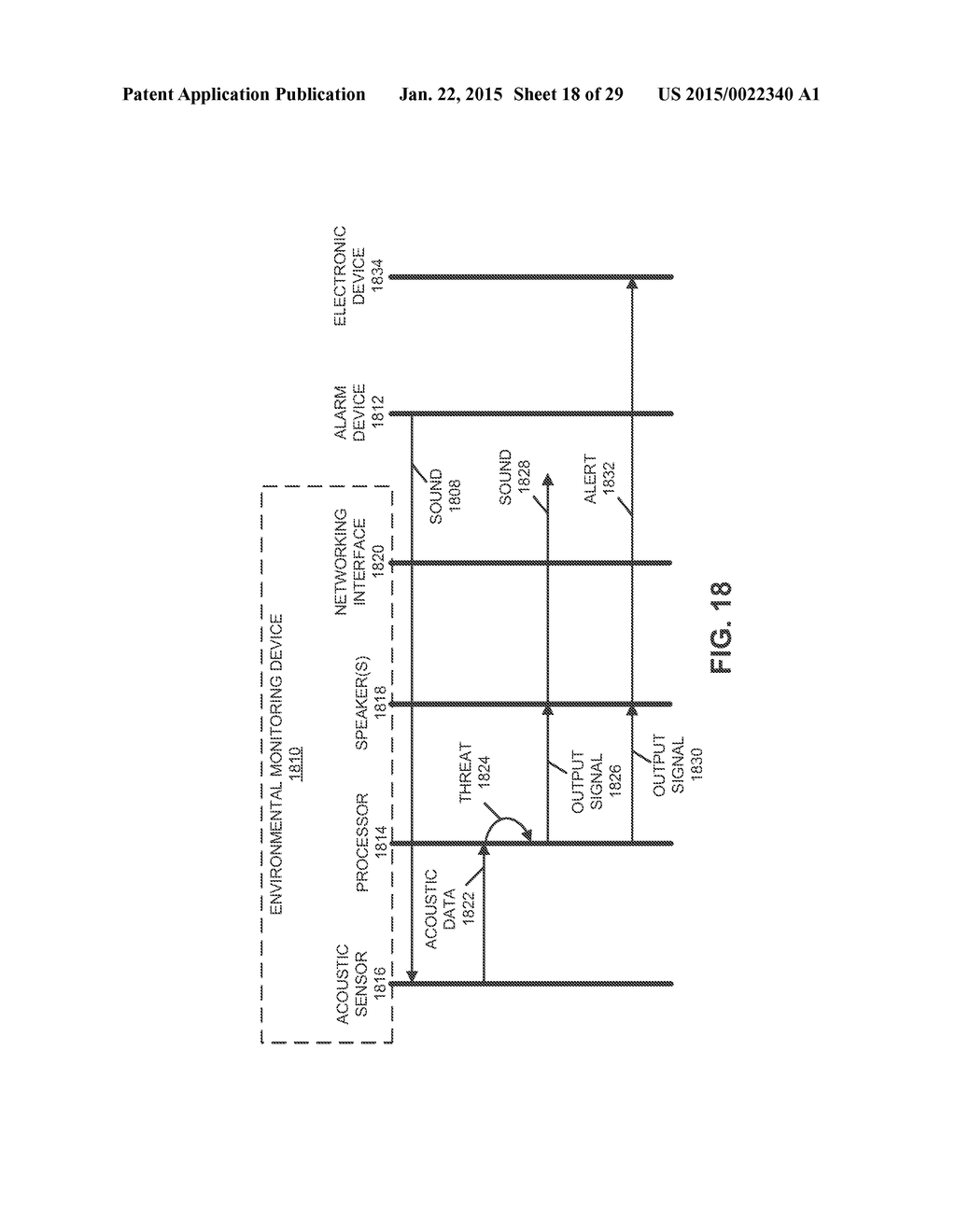 ELECTRONIC DEVICE WITH ENVIRONMENTAL MONITORING - diagram, schematic, and image 19