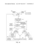 SYSTEMS AND METHODS FOR HANDLING TRIGGER EVENTS diagram and image