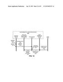 ELECTRONIC DEVICE WITH ENVIRONMENTAL MONITORING diagram and image