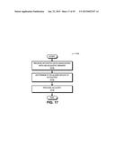 ELECTRONIC DEVICE WITH ENVIRONMENTAL MONITORING diagram and image