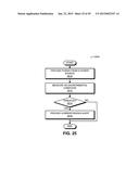 ELECTRONIC DEVICE WITH ENVIRONMENTAL MONITORING diagram and image