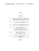 APPARATUS AND METHOD FOR RECOGNIZING POSITION OF VEHICLE diagram and image