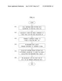 APPARATUS AND METHOD FOR RECOGNIZING POSITION OF VEHICLE diagram and image