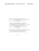 METHOD, DEVICE AND STORAGE MEDIUM FOR CONTROLLING ANTENNA diagram and image