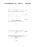 METHOD, DEVICE AND STORAGE MEDIUM FOR CONTROLLING ANTENNA diagram and image