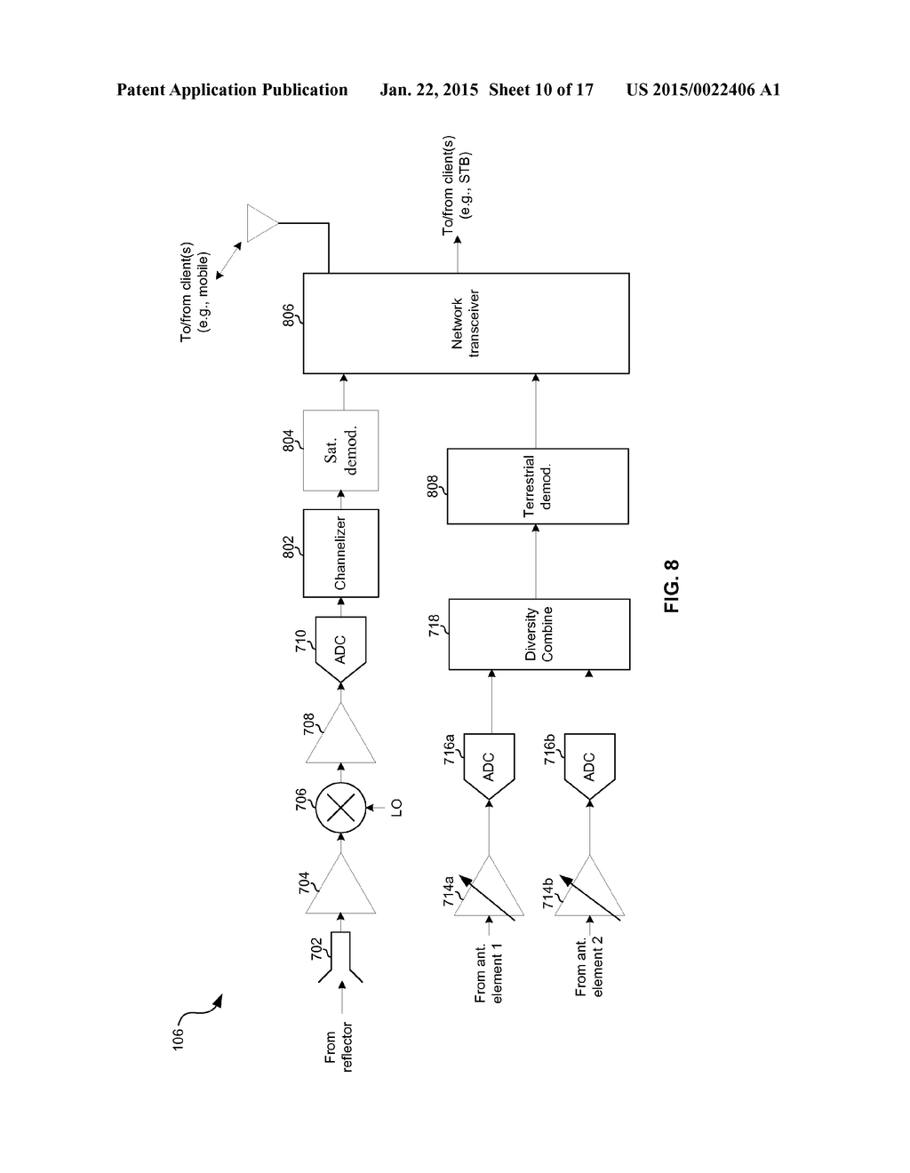 METHOD AND SYSTEM FOR MULTI-SERVICE RECEPTION - diagram, schematic, and image 11