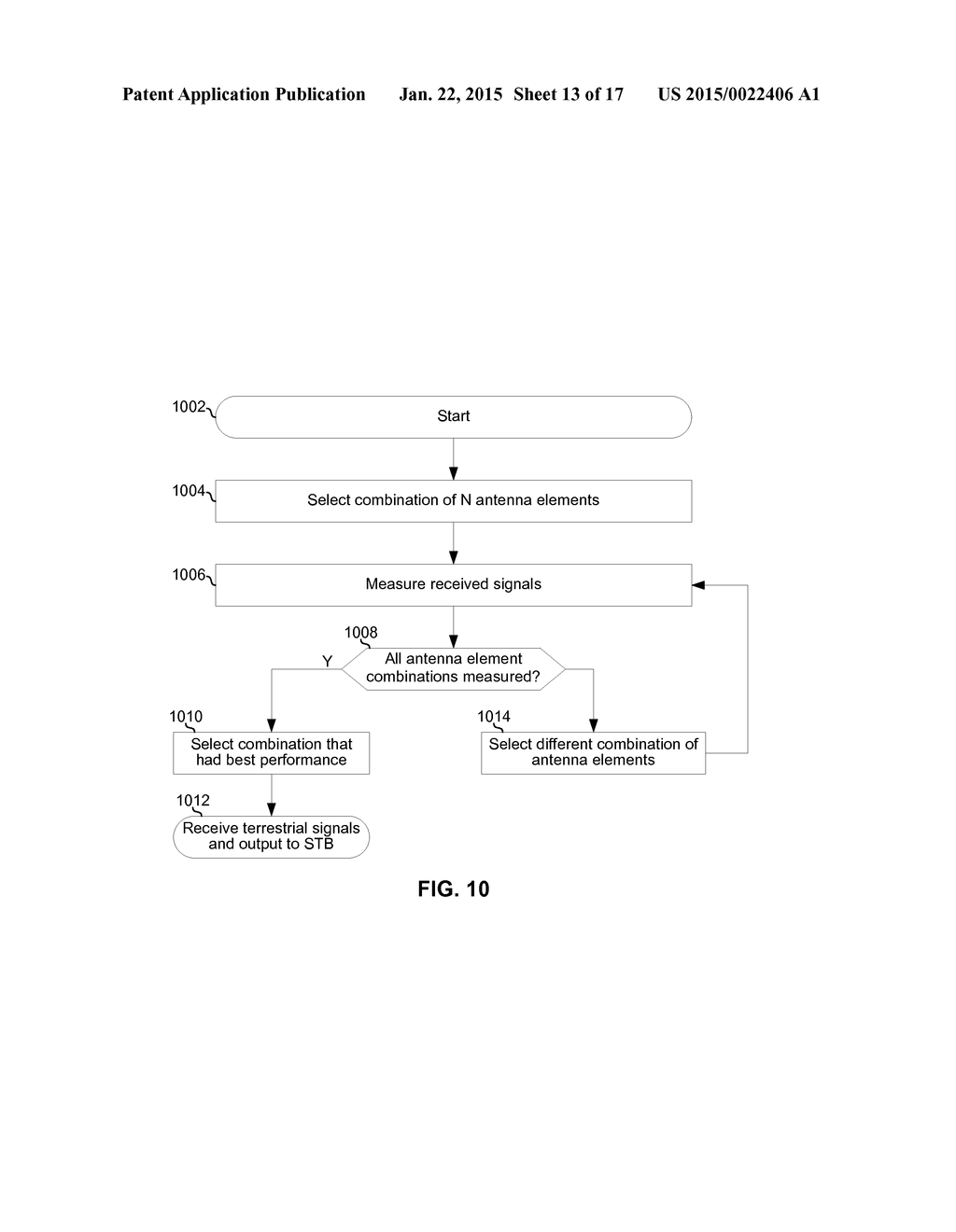 METHOD AND SYSTEM FOR MULTI-SERVICE RECEPTION - diagram, schematic, and image 14