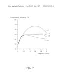 ANTENNA STRUCTURE AND WIRELESS COMMUNICATION DEVICE EMPLOYING SAME diagram and image