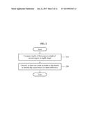 METHOD AND APPARATUS FOR DETECTING INTERFACING REGION IN DEPTH IMAGE diagram and image