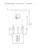 NON-LINEAR MOTION CAPTURE USING FRENET-SERRET FRAMES diagram and image