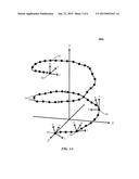 NON-LINEAR MOTION CAPTURE USING FRENET-SERRET FRAMES diagram and image