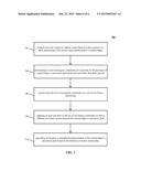 NON-LINEAR MOTION CAPTURE USING FRENET-SERRET FRAMES diagram and image