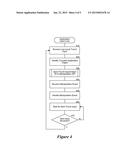 MULTI-TOUCH MANIPULATION OF APPLICATION OBJECTS diagram and image