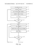 Hierarchical Motion Blur Rasterization diagram and image