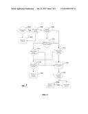 HEIRARCHY AND HINT BASED RENDERING PIPELINE SELECTION diagram and image