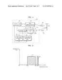 METHOD AND APPARATUS FOR GENERATING COLOR IMAGE AND DEPTH IMAGE OF OBJECT     BY USING SINGLE FILTER diagram and image