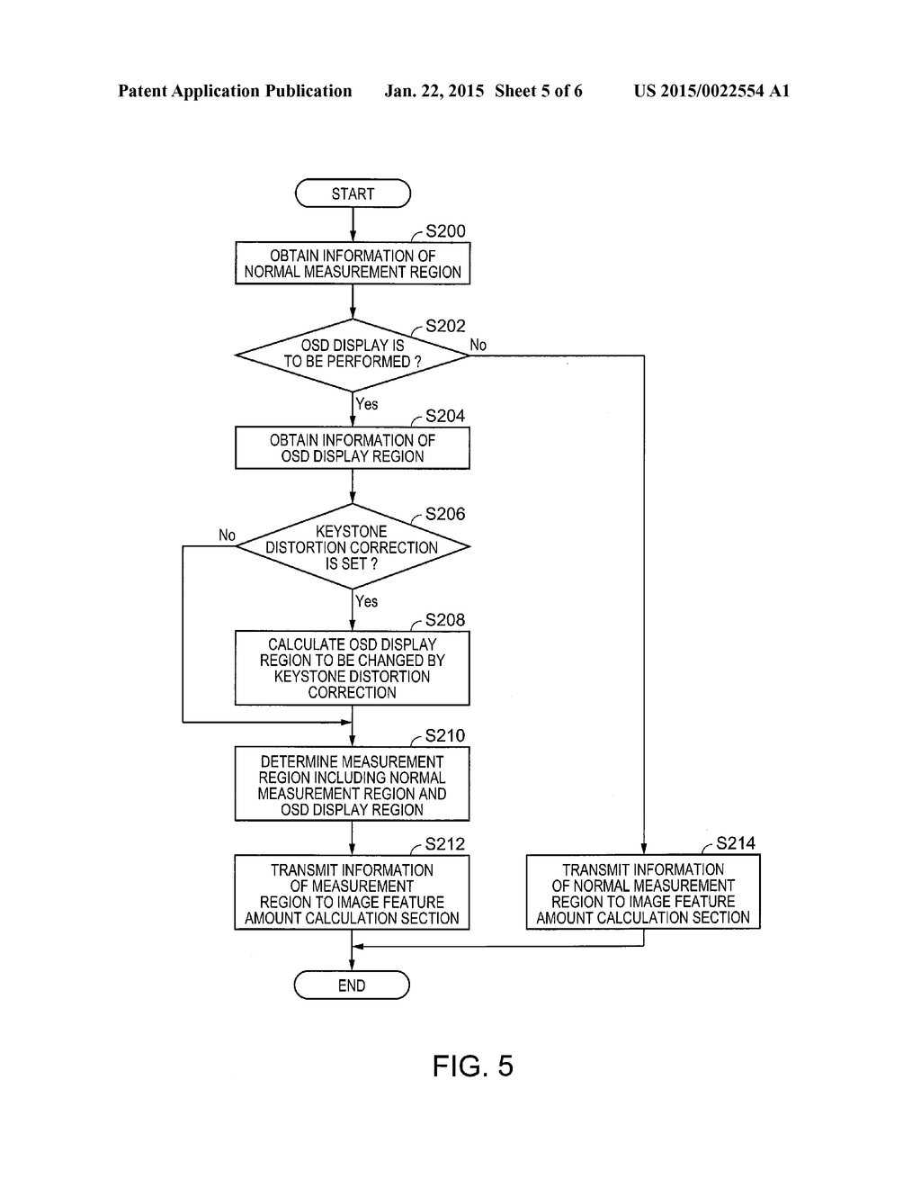 IMAGE DISPLAY DEVICE AND IMAGE DISPLAY METHOD - diagram, schematic, and image 06