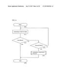 DATA PROCESSING DEVICE diagram and image