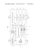 DISPLAY DRIVER diagram and image