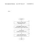 APPARATUS FOR AND METHOD OF RECORDING IMAGE diagram and image