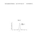 ELECTROMECHANICAL TRANSDUCER, DROPLET EJECTION HEAD, AND METHOD FOR     MANUFACTURING ELECTROMECHANICAL TRANSDUCER diagram and image