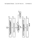 SOURCE SELECTION FOR CONFERENCE BRIDGES diagram and image