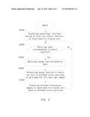 CONTENT-AWARE DISPLAY ADAPTATION METHODS AND EDITING INTERFACES AND     METHODS FOR STEREOSCOPIC IMAGES diagram and image