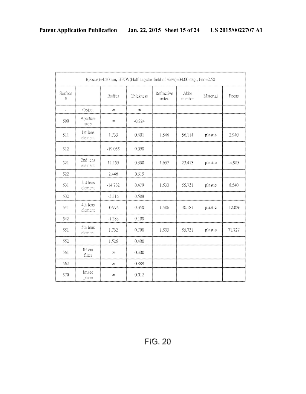 MOBILE DEVICE AND OPTICAL IMAGING LENS THEREOF - diagram, schematic, and image 16