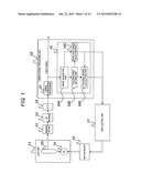 IMAGING APPARATUS, IMAGING METHOD AND IMAGING SYSTEM diagram and image