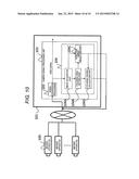 IMAGING APPARATUS, IMAGING METHOD AND IMAGING SYSTEM diagram and image