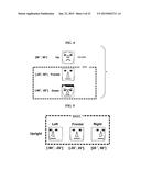 APPARATUS, MEDIUM, AND METHOD FOR PHOTOGRAPHING BASED ON FACE DETECTION diagram and image