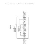 APPARATUS, MEDIUM, AND METHOD FOR PHOTOGRAPHING BASED ON FACE DETECTION diagram and image