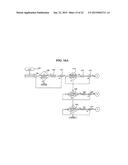 APPARATUS, MEDIUM, AND METHOD FOR PHOTOGRAPHING BASED ON FACE DETECTION diagram and image