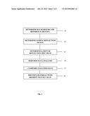 SPECTROSCOPY DETECTION SYSTEM AND METHOD FOR MATERIAL IDENTIFICATION diagram and image