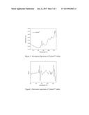 SPECTROSCOPY DETECTION SYSTEM AND METHOD FOR MATERIAL IDENTIFICATION diagram and image